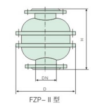 阻火器