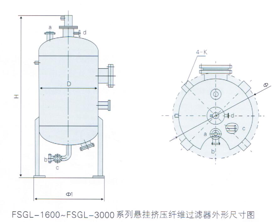 FSGL型系列悬挂挤压纤维过滤器