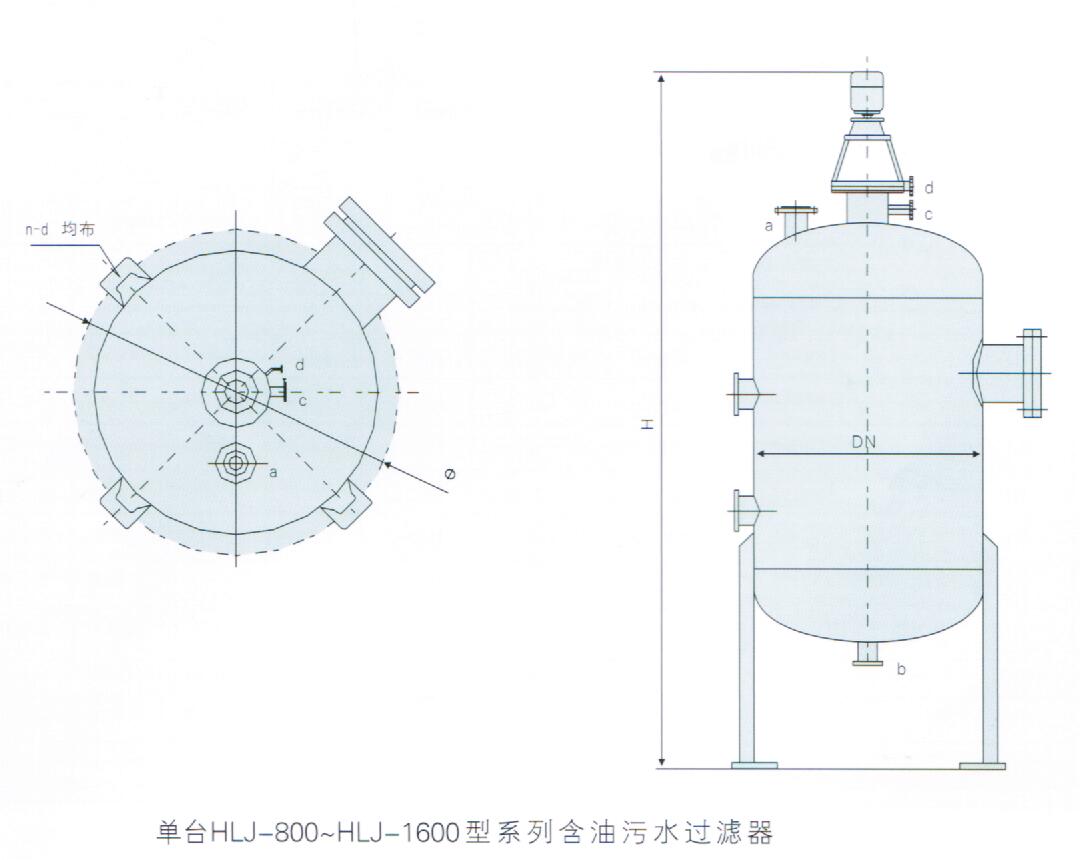 HLJ型系列含油污水过滤器