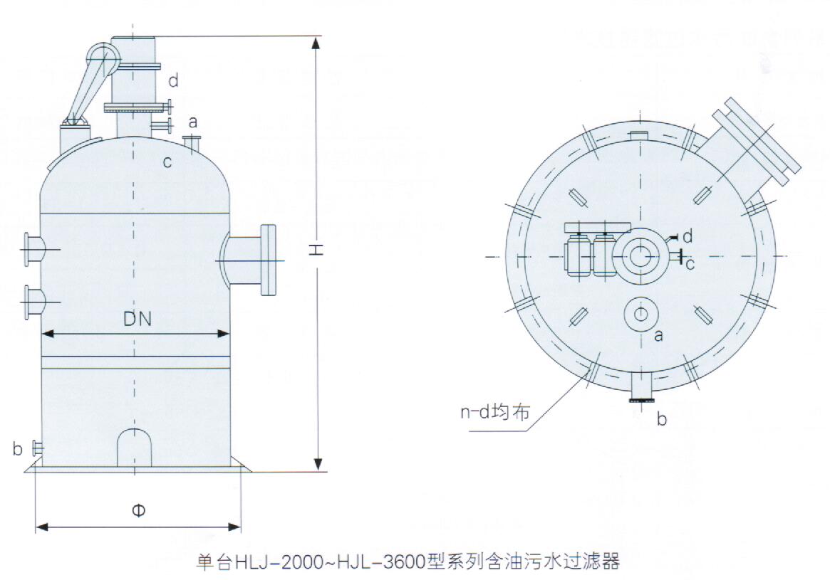 HLJ型系列含油污水过滤器