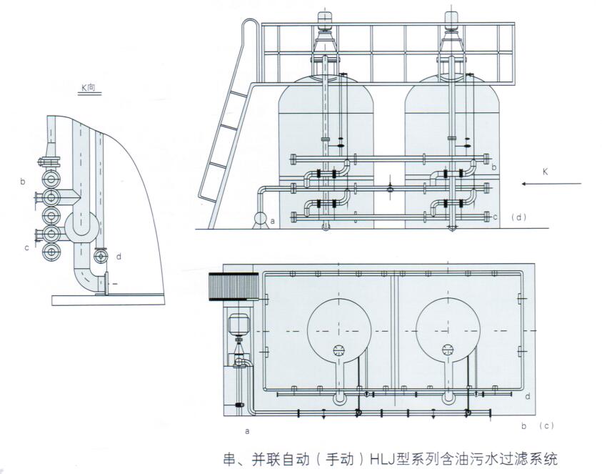 HLJ型系列含油污水过滤器