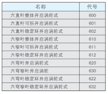  全自动过滤器